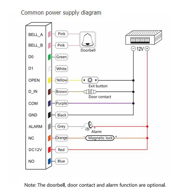 Fingerprint Access Control System Rfid Access Controller Wiegand 26 Fingerprint Reader IP68 Waterproof 3