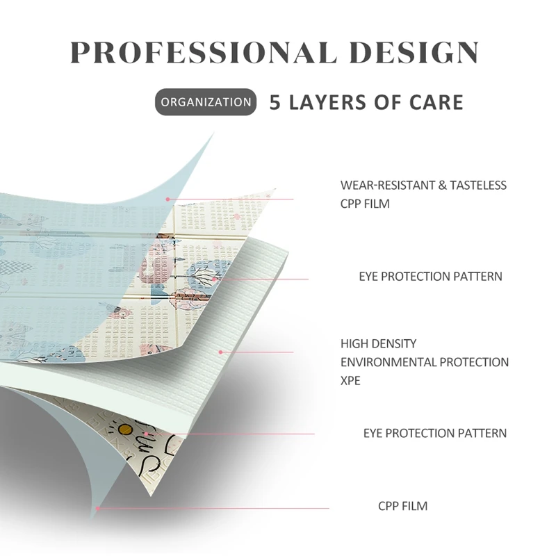 Infantrain, детский коврик для ползания, детский коврик, пазл, игровой коврик, XPE, складной Детский развивающий коврик, Детский ковер, коврик для детской комнаты
