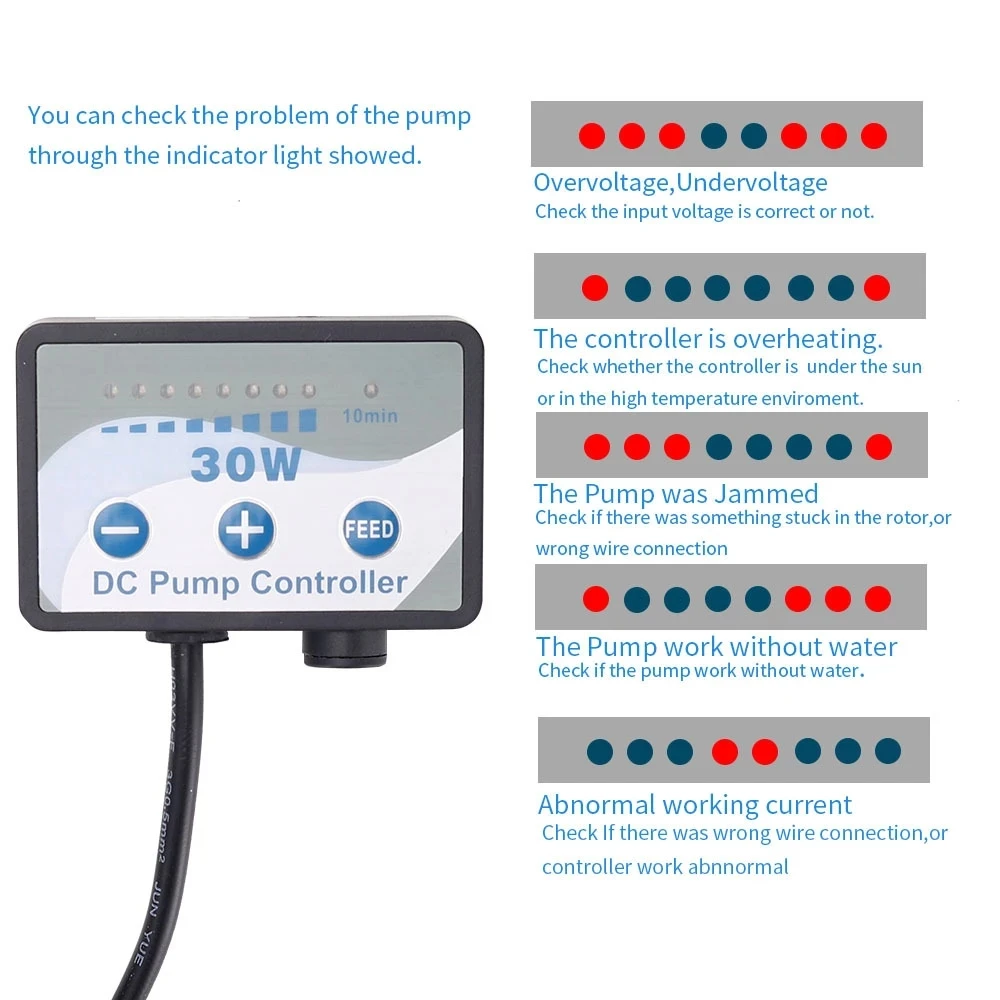 Jecod DCポンプ DCS-4000 4000L/H 50W
