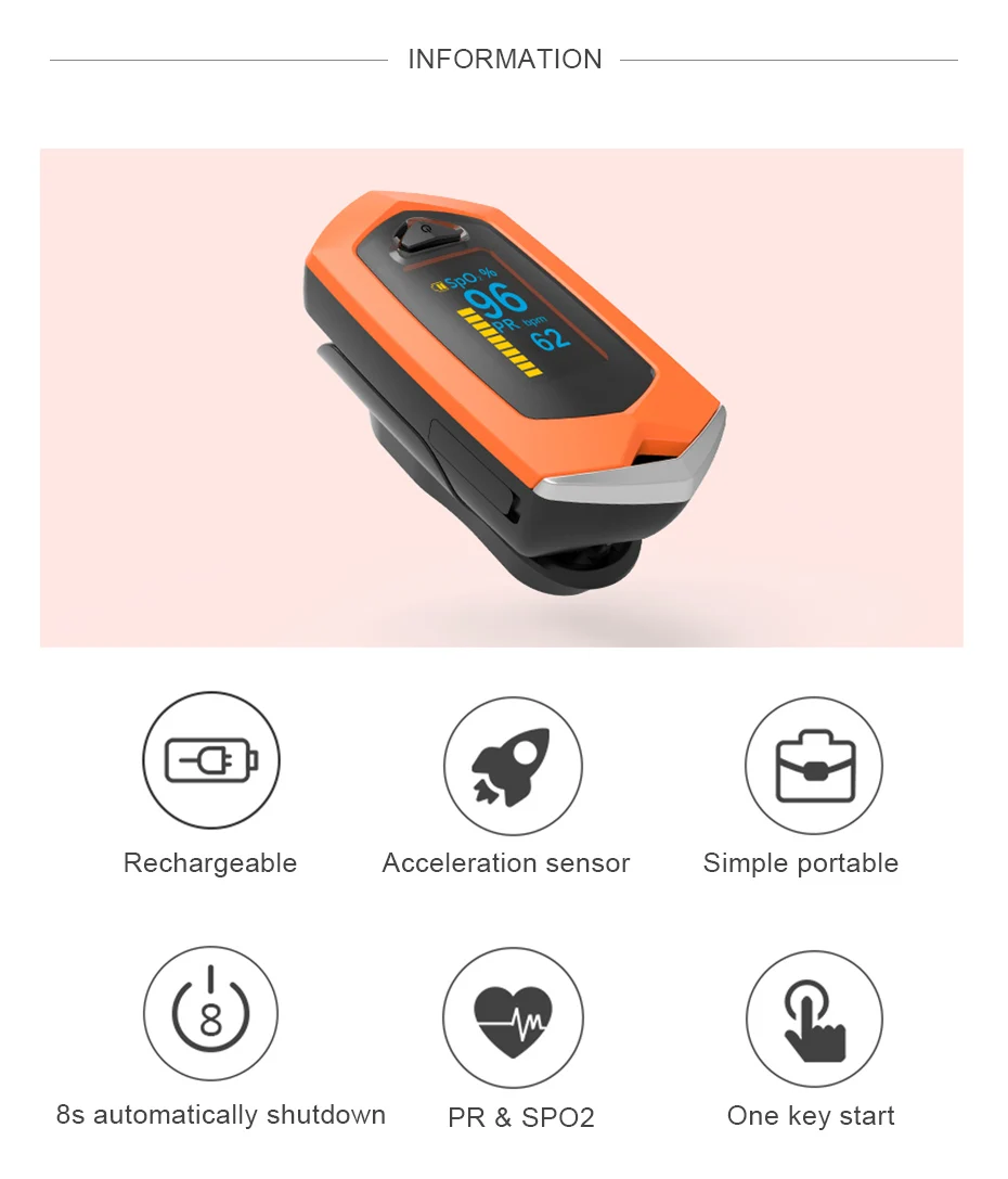 Medical USB Rechargeable Pulse Oximeter