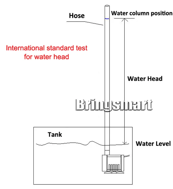 HTB1RAf1db1YBuNjSszeq6yblFXaH