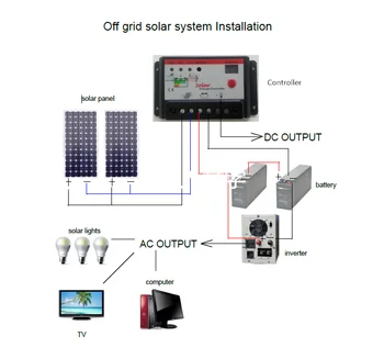 

Competitive price long life span 12v 220ah solar battery for solar system