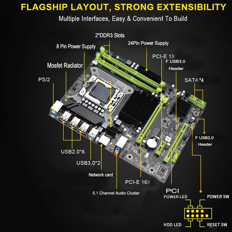 

X58 LGA 1366 Motherboard LGA1366 Support REG ECC DDR3 and Xeon Processor USB3.0 AMD RX Series