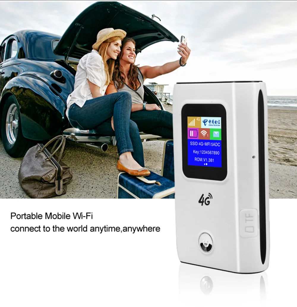 Portable Wifi Router 3G 4G Lte Wireless 6000mAh Battery Power Bank Pocket Hotspot Unlocked Car Mobile With Sim Card Slot