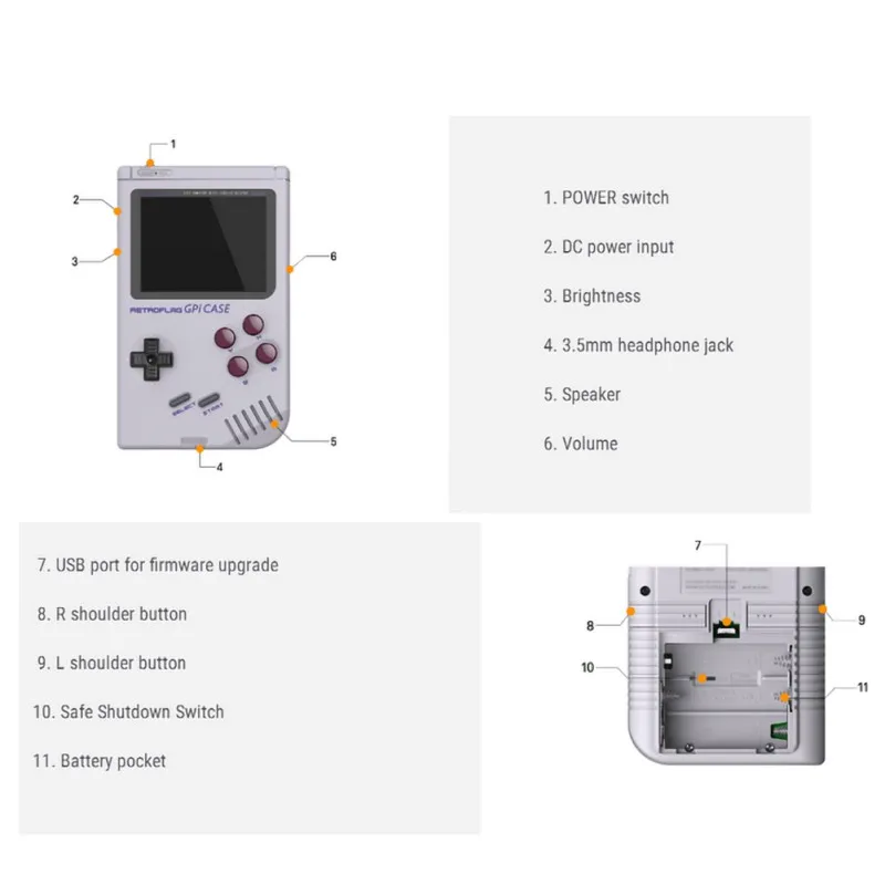 Для Retroflag GPi чехол в комплекте с 32G Micro SD карты теплоотвод сумка для Raspberry Zero W GPi чехол для игровой консоли портативный