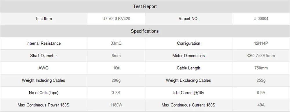 TMOTOR U7-V2.0 KV280 Высокое качество мульти-оси Дрон с бесщеточным двигателем постоянного тока Водонепроницаемость защищает от ветра и пыли упорная
