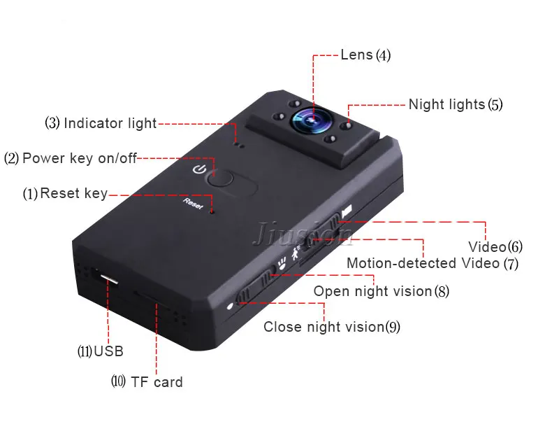 10 часовая мини камера HD 1080P Espia Security Outdoor умная маленькая видеокамера экшн ночного