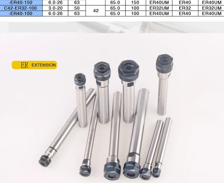Прямой хвостовик ER-цанговый-патрон-держатель C16 C20 C25 ER16 ER20 ER25 100-150L C16-ER C20-ER C25-ER удлинительная штанга типа A