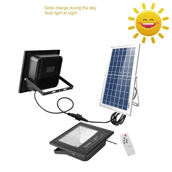 

Solar Street Lights Garden Light LED Solar Lamp WirelesWaterproof Outdoor Lighting Decoration Security Wall lamp split panel ind