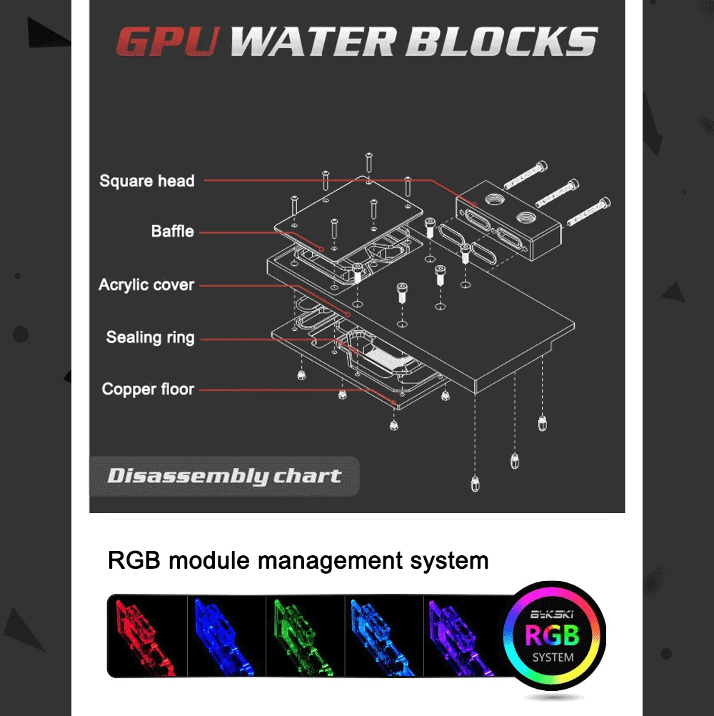 Bykski N-GV1080G1-X, полное покрытие Графика карты блок водяного охлаждения RGB/RBW для Gigabyte GTX1080/1070/1060, GV-N1080/1070/1060