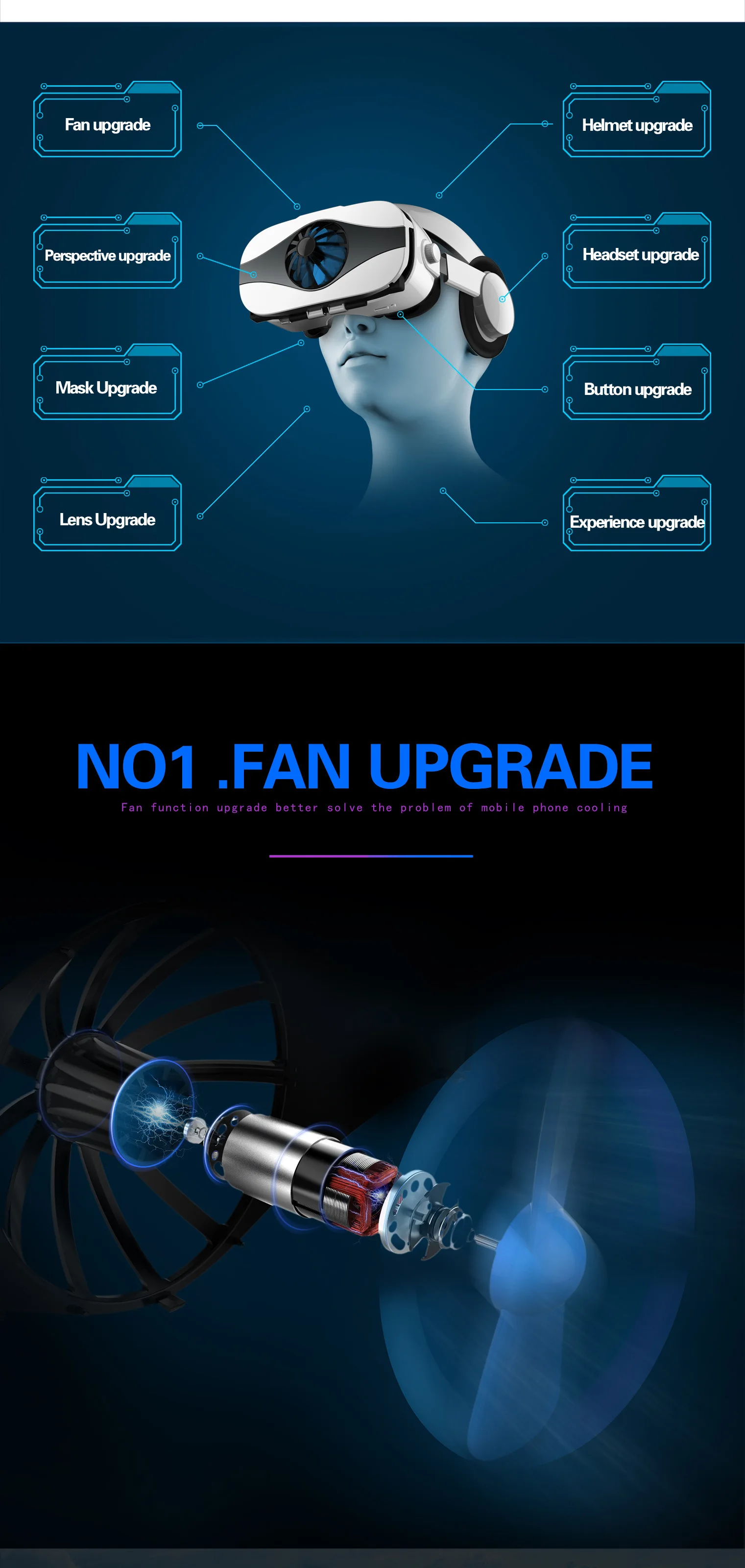 3D Glasses VR Headset Compatible with iPhone & Android Phone Universal Virtual Reality Goggles