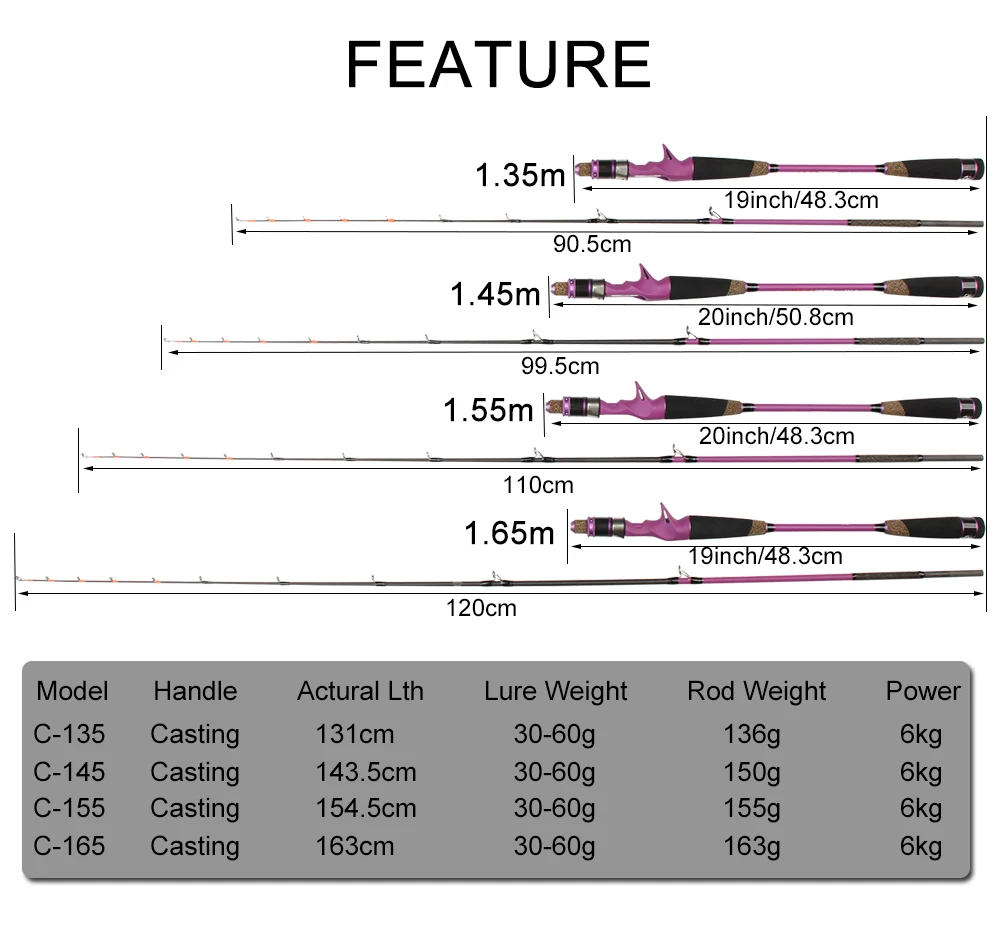 Палисандр ультра светильник из чистого углерода медленная отжимная Удочка 30-60 г приманка для соленой воды удочки 1,35 м 1,45 м 1,55 м 1,65 м модель приманки