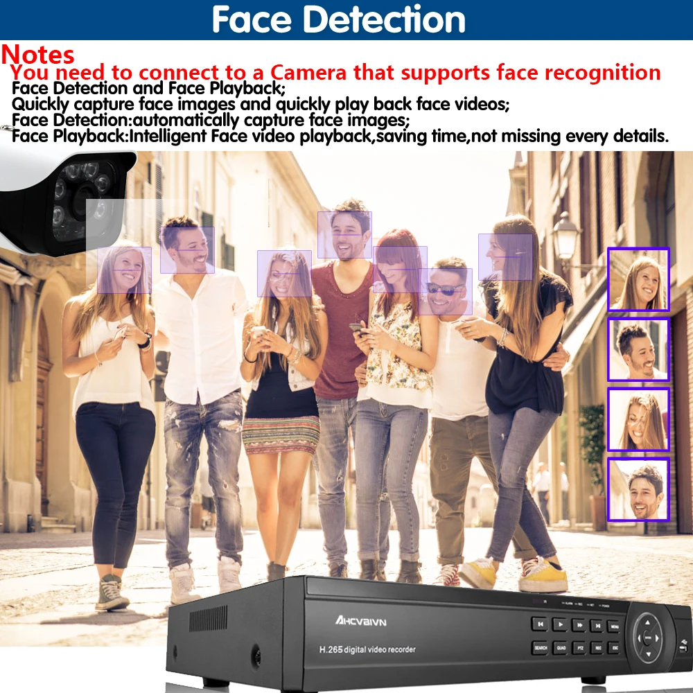 Распознавание лица 16CH CCTV DVR система безопасности 5.0MP H.265 hd-выход P2P гибридная 6 в 1 Onvif ip-камера XVI AHD видео рекордер Распознавание лица 16CH CCTV DVR система безопасности 5.0MP H.265 hd-выход P2P гибридная 6 в 1 Onvif ip-камера XVI AHD видео рекордер