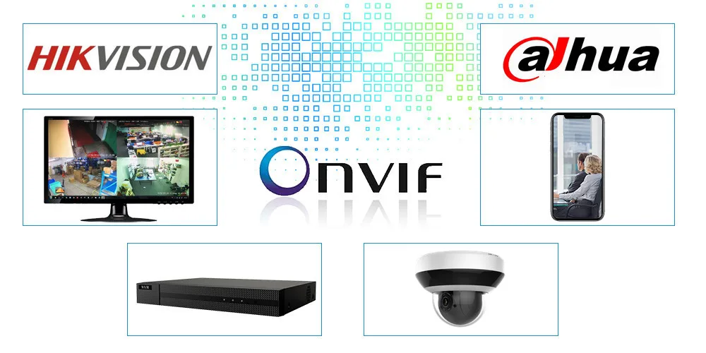 onvif 350