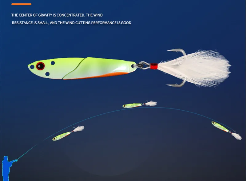 Angelköder Jigs Fantasy Dance Jig Bait 3 Schwimmhaltung Volles Schwimmen Weitwurf 7g-20g Artificia Lures 1 Stück Verkauf – Detail 1