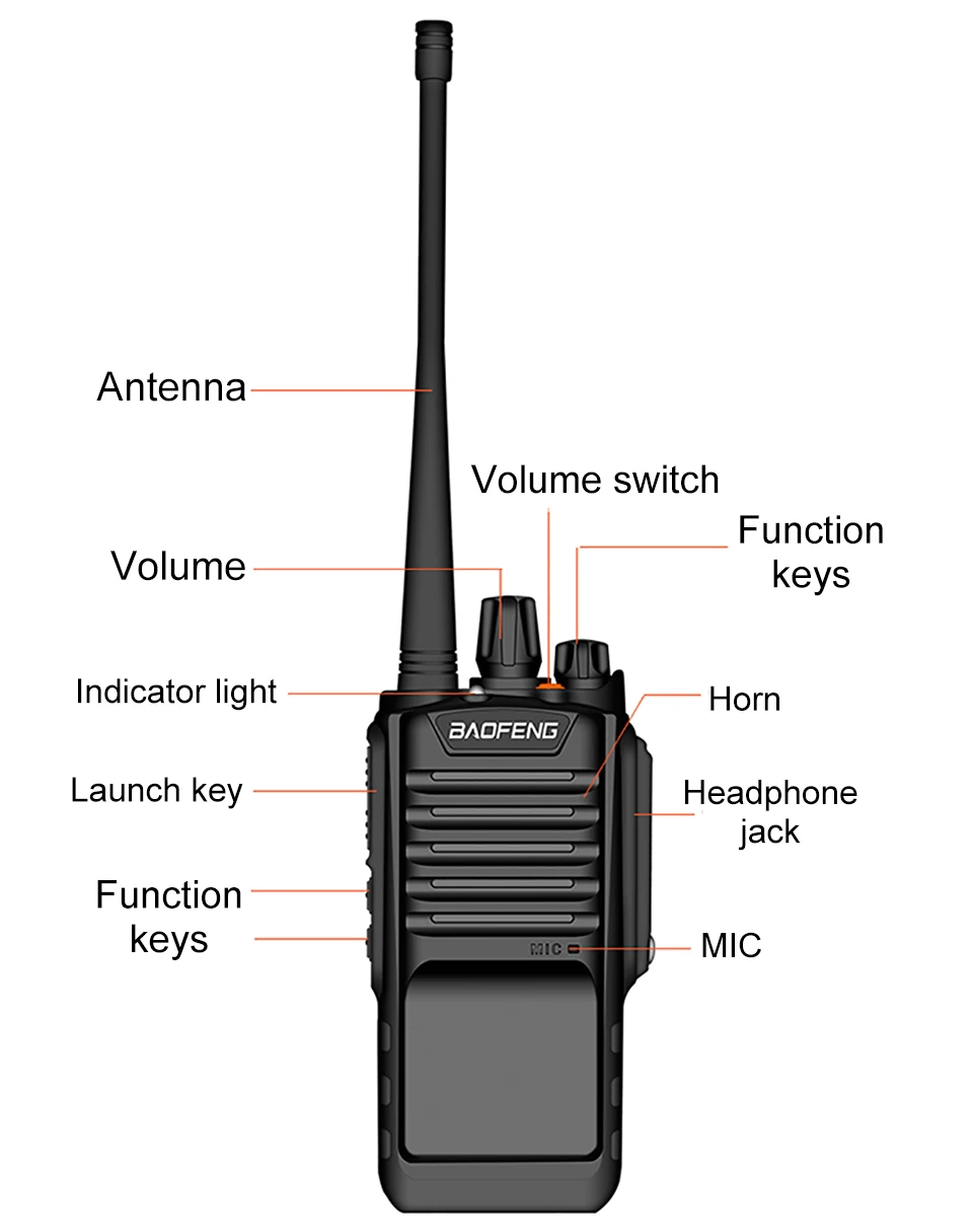 8 Вт Baofeng BF-9700 портативная рация Водонепроницаемый UHF двухстороннее радио Ручной Hf любительский приемопередатчик BF 9700 Ham CB радиостанция PMR