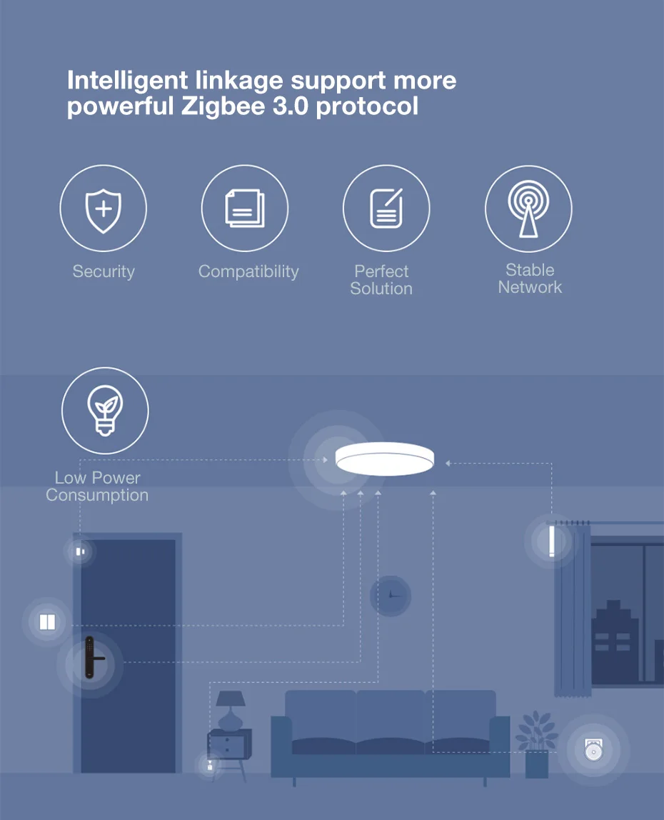 Aqara_OPPLE无线场景开关-小米有品_10