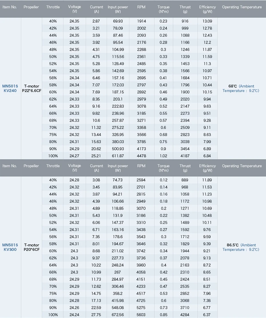 MN501-数据速卖通_04