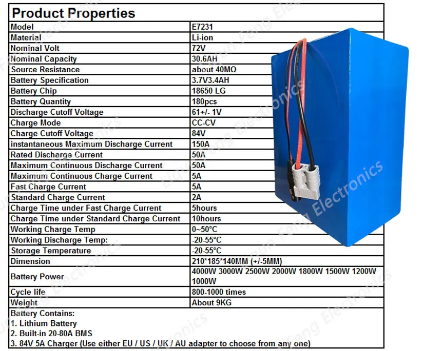 72V аккумулятор 72V 2000W 3000W 4000W аккумулятора электроскутера 72V 30AH Электрический велосипед батарея 72V литиевая батарея использовать сотовый телефон LG