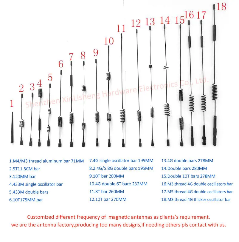 Горячие Gsm Gprs Lte 4g Полная Полоса пропускания Omni Hd Cb антенна 10dbi магнитная антенна 4g модем антенна навигатор Garmin антенна wifi