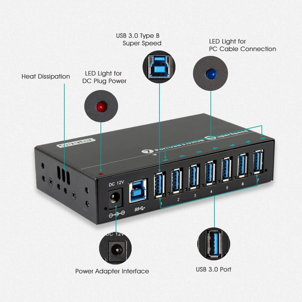 Sipolar a173 промышленный монтируемый металлический 7 портов usb 3,0 концентратор данных мульти пор usb зарядное устройство концентратор с адаптером питания