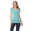 Emotion Moms Summer Pregnant Tshirt Maternity Tops Women Big Size Shirt Solid Color Clothes 3