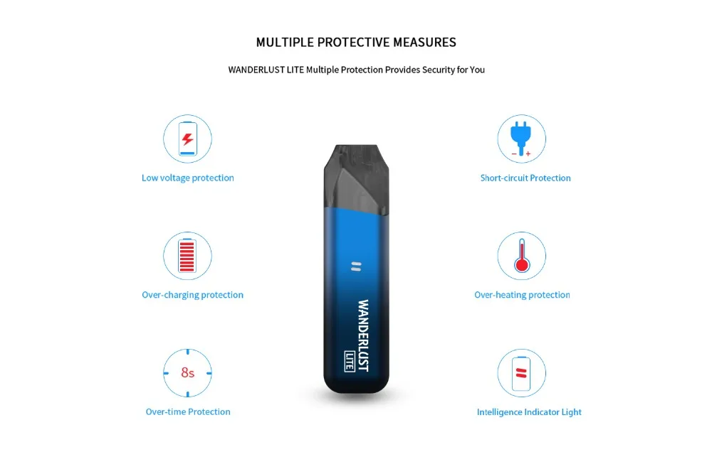 Electronic Cigarette ADVKEN Lite pod vape pen kit 2ml Capacity 1.2ohm ceramic Coil atomizer 1000mAh battery VS minift W01 VAPE (10)