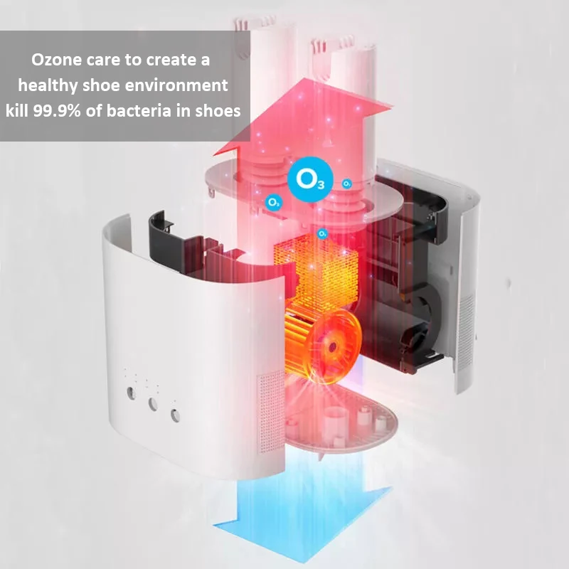  Xiaomi Deerma Shoe Dryer HX20 Intelligent Multi-Function Retractable Shoes Clothes Dryer Sterilizat