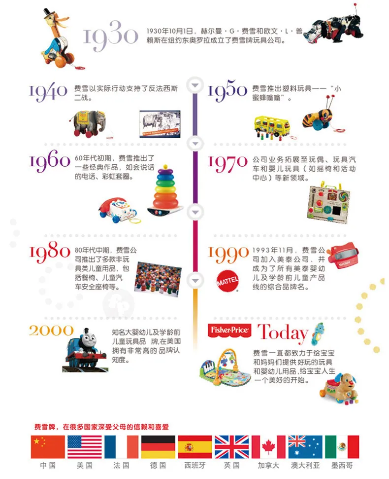 Fisher-Price F0806 животных познавательная для маленьких детей, размерный ряд ручной мяч игрушка мяч погремушки 4-дюймовый детские игрушки тканевый мячик