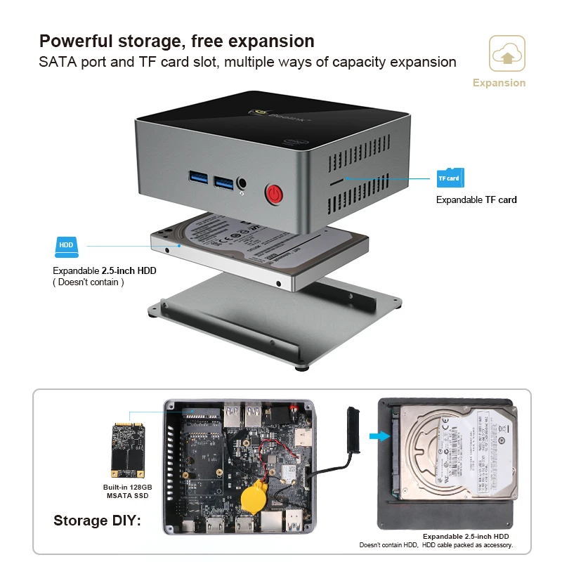 Beelink J45 процессор J4205 windows10 Мини ПК LPDDR4 8 ГБ SSD 500 Гб Поддержка 2.5HDD 1000 м lan USB3.0 Подлинная windows10 мини настольный