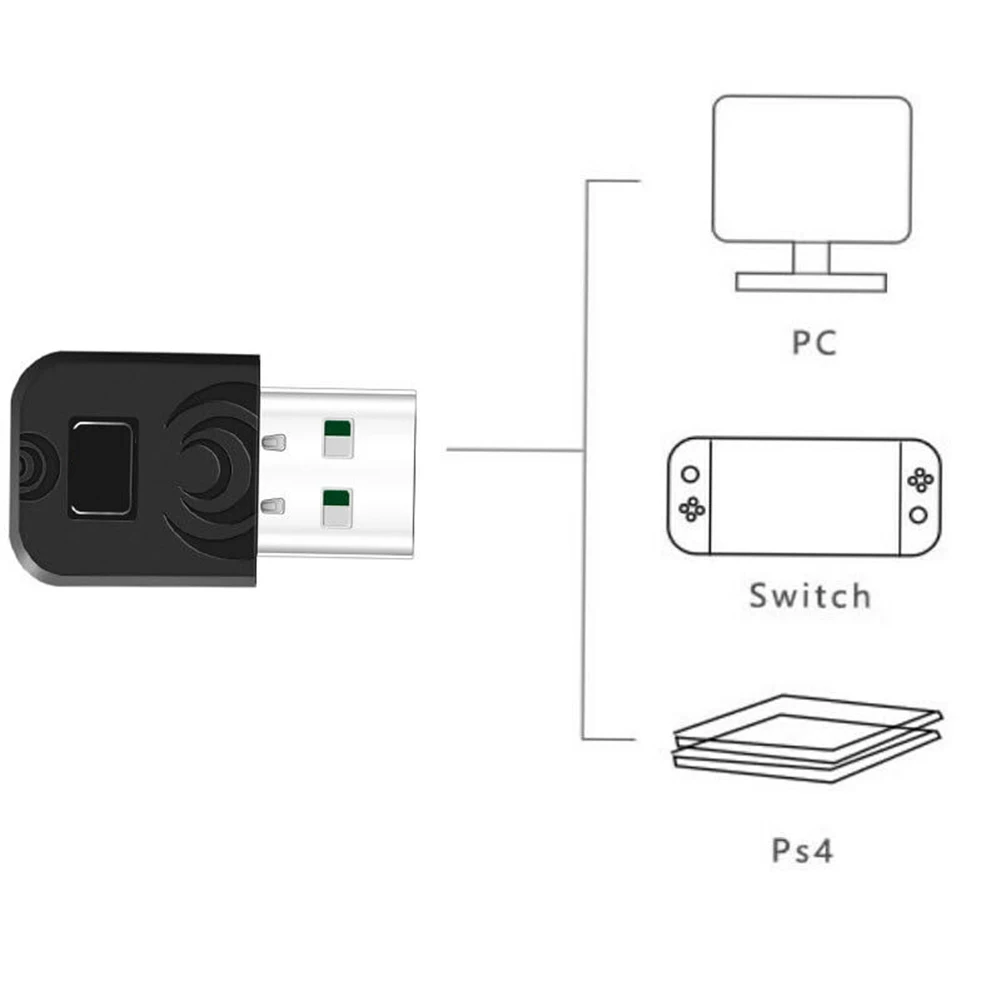 Беспроводной Bluetooth аудио передатчик адаптер USB для PS4 переключатель ПК ING-SHIPPING