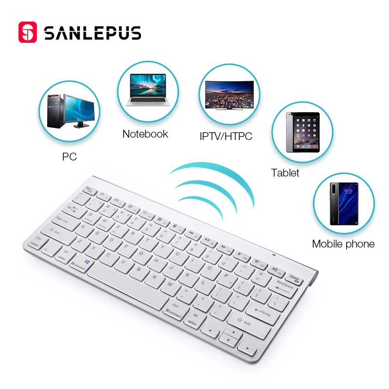 SANLEPUS профессиональная ультра-тонкая беспроводная клавиатура Bluetooth 3,0 Клавиатура Teclado для Apple для iPad серии системы iOS