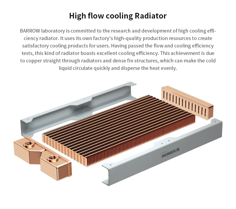 de Calor, Combinado para CPU, Ventiladores 12cm, 28mm Grosso, 240mm, 360mm