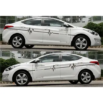 

White Car Stickers PVC ECG Performance Stripe Stickers 3.6m SUV Body Sport