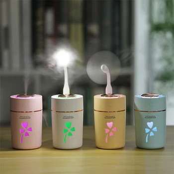 

KBAYBO 280ML Four-leaf Ultrasonic USB Air Humidifier Aromatherapy Humidification Mist Maker Mini USB Car Three In One