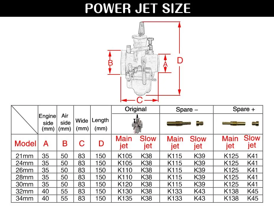 МОТОЦИКЛ КАРБЮРАТОР PWK 33 34 35 36 38 40 42 мм Двигатель скутер для Keihin с мощностью Jet Fit гоночный мото Байк мотокросс