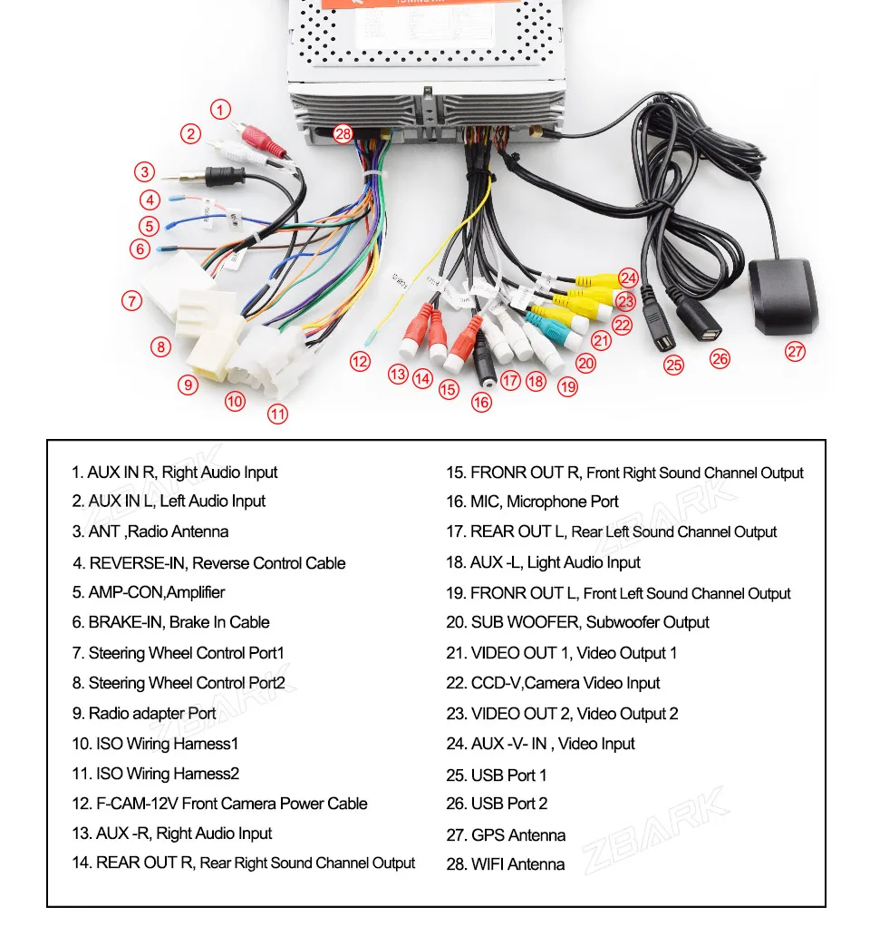 Автомобильный DVD мультимедийный плеер gps навигация RCA радио USB для Toyota RAV4 2006 2007 2008 2009-2012 YHMTKZJ9