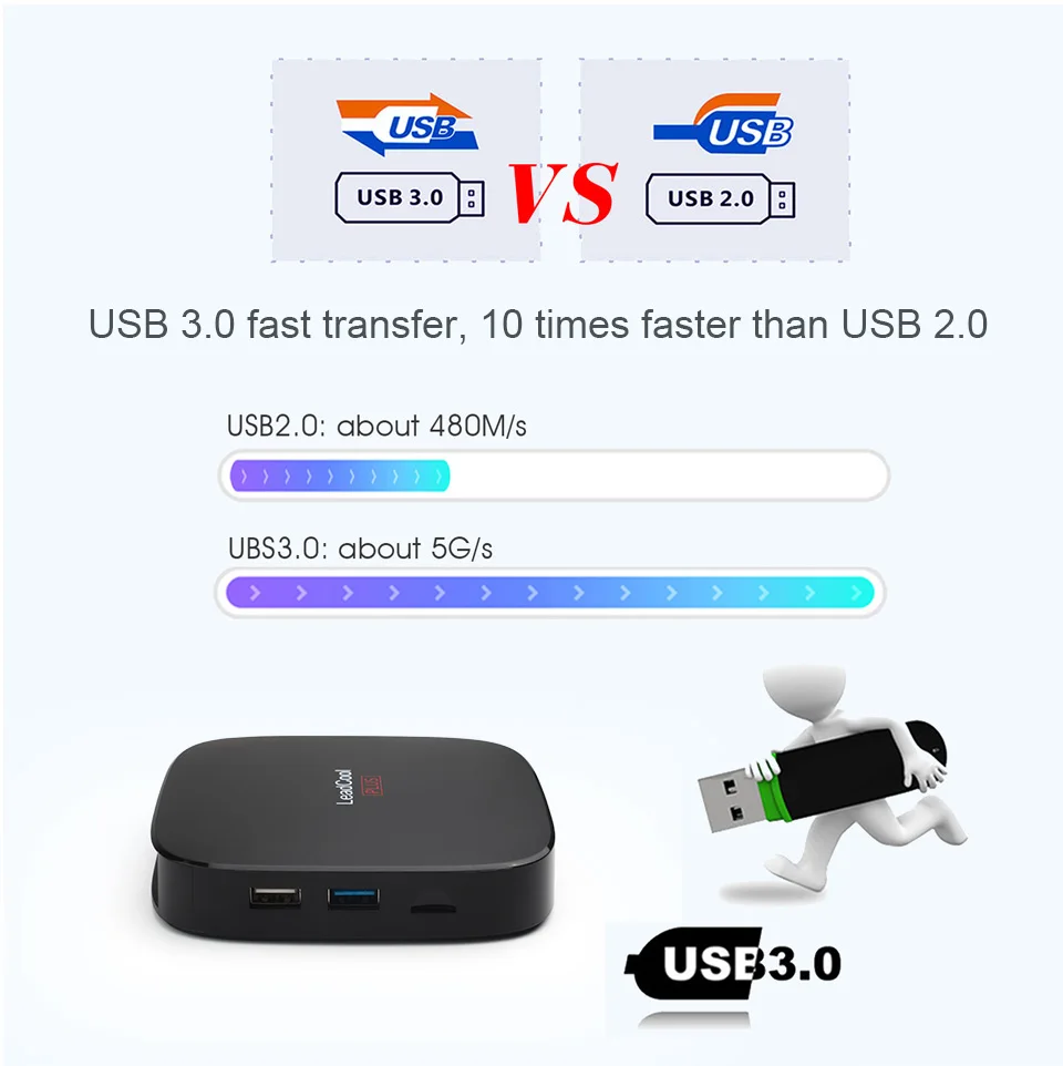 IP tv французский арабский Leadcool Plus Android 9,0 tv BOX 4G 64G 1 год QHD tv IP tv Бельгия Германия Италия Netherland Испания IP tv