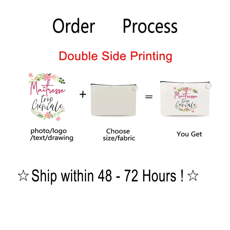 Personal DIY Makeup Bag Pouch Women Canvas Cosmetic Bag Toiletries Organizer Wedding Birthday Party Gift Photo Text makeup organizer cosmetic bag cosmetic storage bag toiletry bag makeup bag cosmetic case