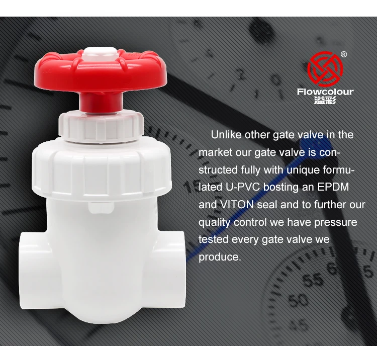 High Quality Renovação da Casa