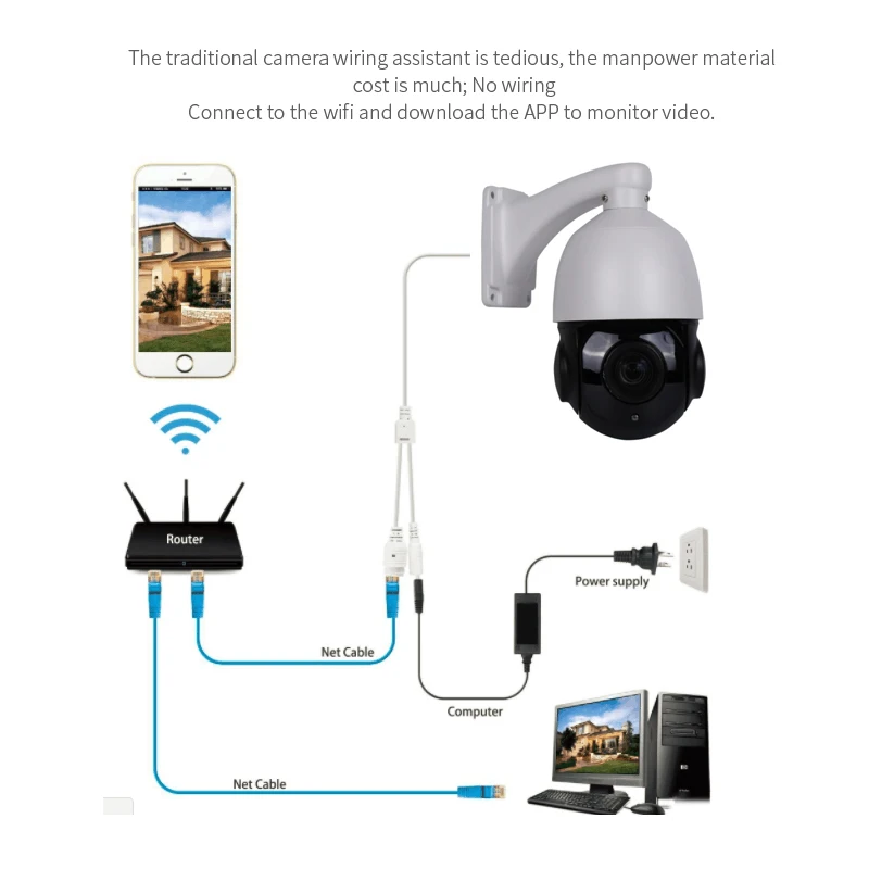 YUNSYE 1080P PTZ IP камера 30X наружная высокоскоростная Купольная 5 Мп CCTV сетевая ИК