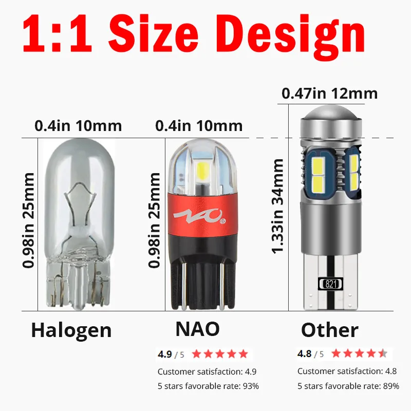 NAO T10 W5W светодиодный лампы 3030 SMD 168 194 автомобильные аксессуары Габаритные огни для чтения настольная лампа Авто дневные ходовые огни 12V Белый Янтарный Хрустальный синий и красный цвета двигатель