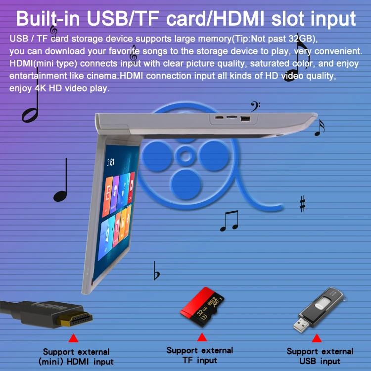  Android Car Roof Monitor (3)