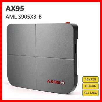 

AX95 4GB 128GB Smart TV Box Android 9.0 Amlogic S905X3 4K 8K Support Dolby BD MV BD ISO Dual Wifi Youtube Media player