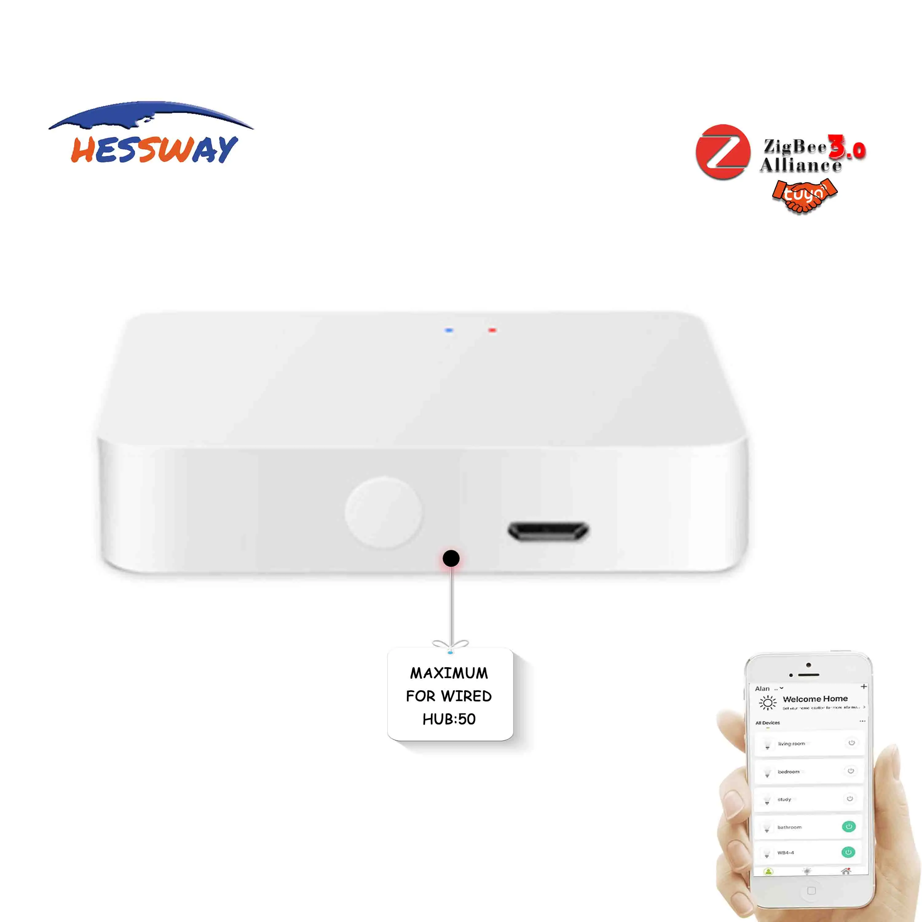 Мост tuya zigbee умный шлюз для настенного выключателя/двери/датчик температуры и