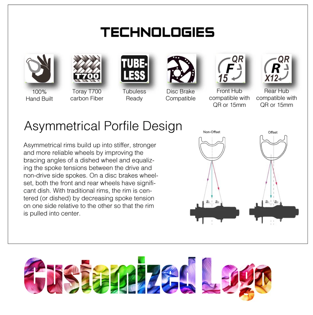 FIM 30-25 orange-01_副本_副本_副本_副本_副本_副本