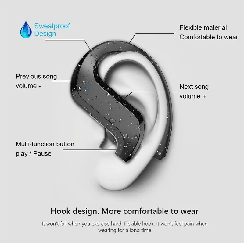TWS Bluetooth 5.0 Earphones Wireless Headphone Bone Conduction 9D HiFi Stereo Sport Headsets Handsfree With Microphone