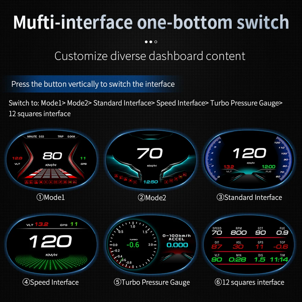 US $62.30 Geyiren P20 Gps Obd2 Mirror Hud Car Head Up Display Better Than