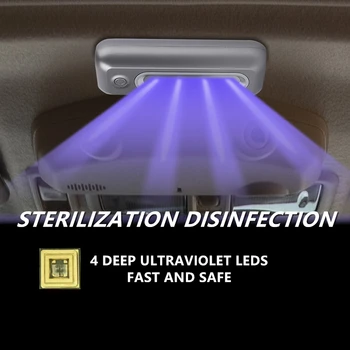 

Portable UV Sterilization Light Disinfection Stick Usb Rechargeable Ultraviolet Sterilizer Rod For Travel Bedroom Clothes Shoes