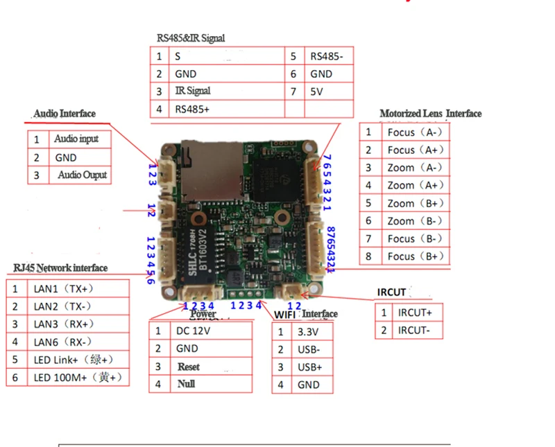 High Quality Segurança e Proteção